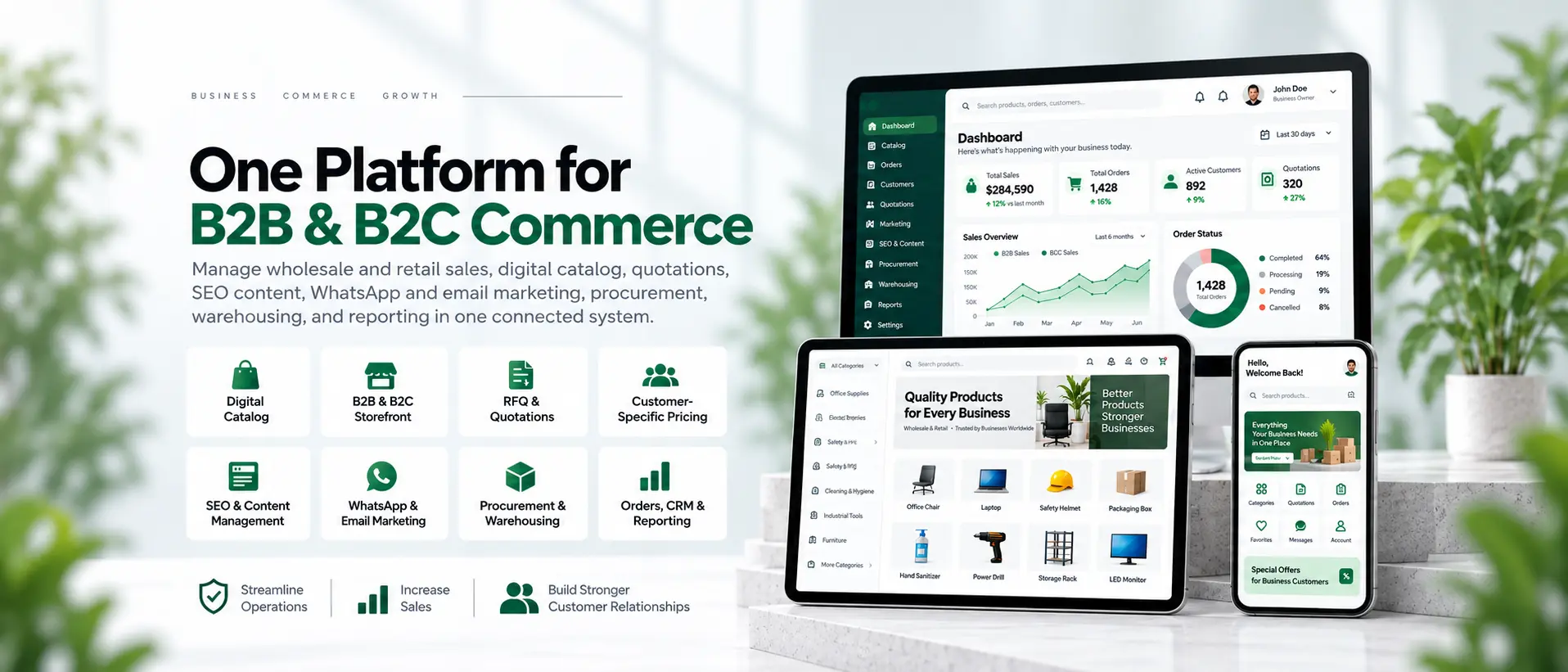 Destpeka Business connected business platform