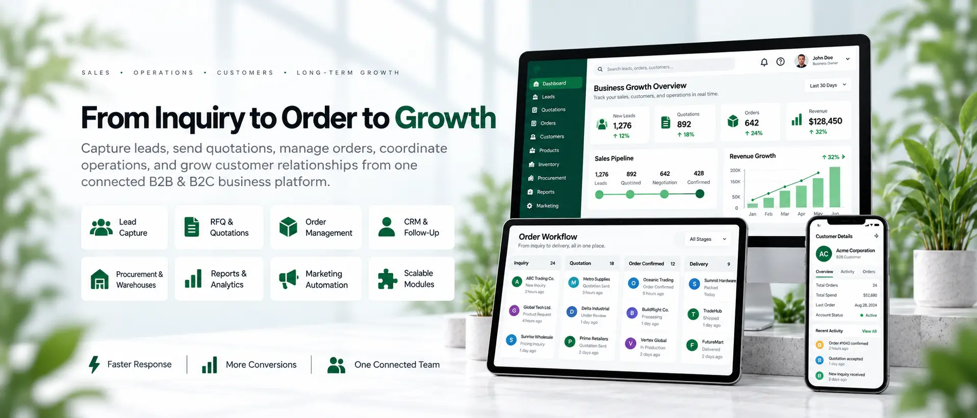 Destpeka Business commercial workflow