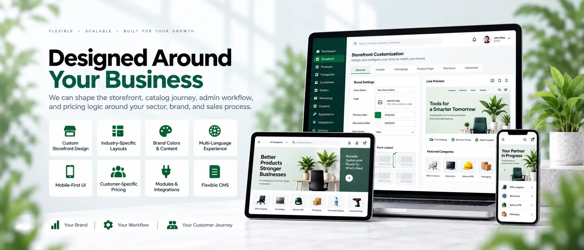 Destpeka Business digital catalogue and growth workflow